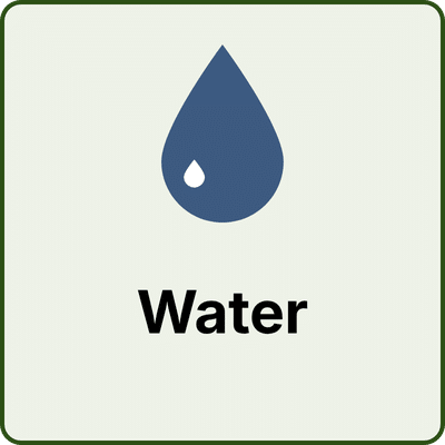Water for Preppers - Totally Prepped Blue water droplet over the word water